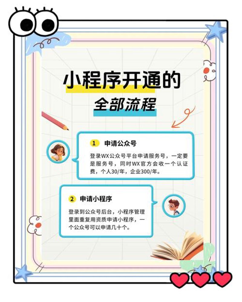 微信小程序开发:构建更便捷的移动应用生态